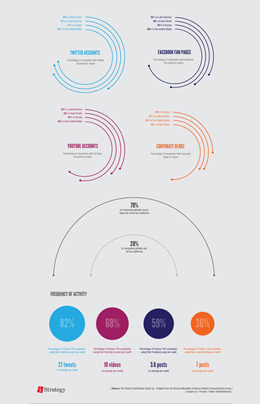 电话在线轰炸网页版